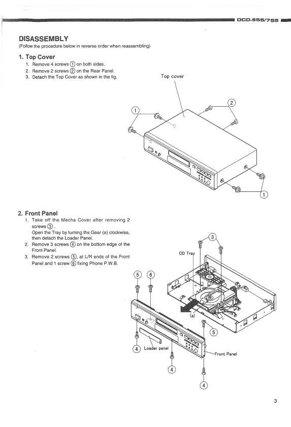 Сервисная инструкция Denon DCD-655б DCD-755