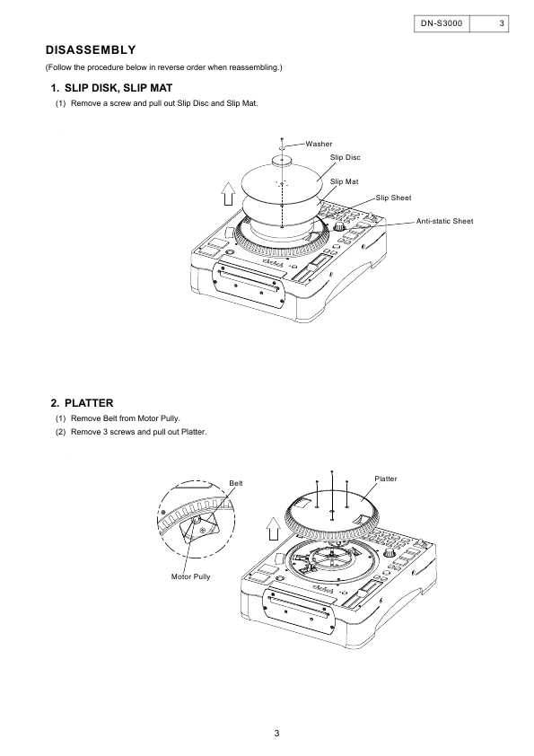 Сервисная инструкция Denon DN-S3000