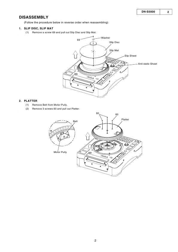 Сервисная инструкция Denon DN-S5000