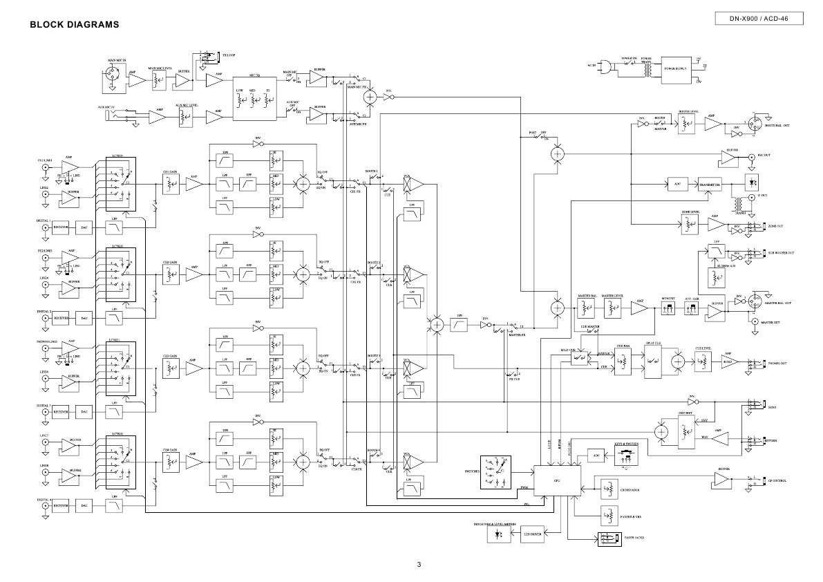 Сервисная инструкция Denon DN-X900, ACD-46