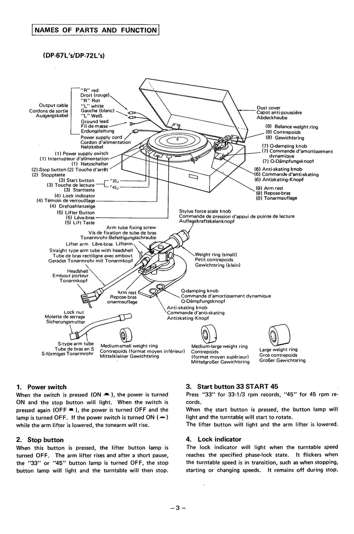 Сервисная инструкция Denon DP-57L, DP-62L, DP-67L, DP-72L
