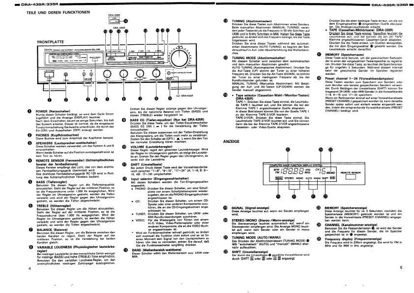 Сервисная инструкция Denon DRA-335R, DRA-435R
