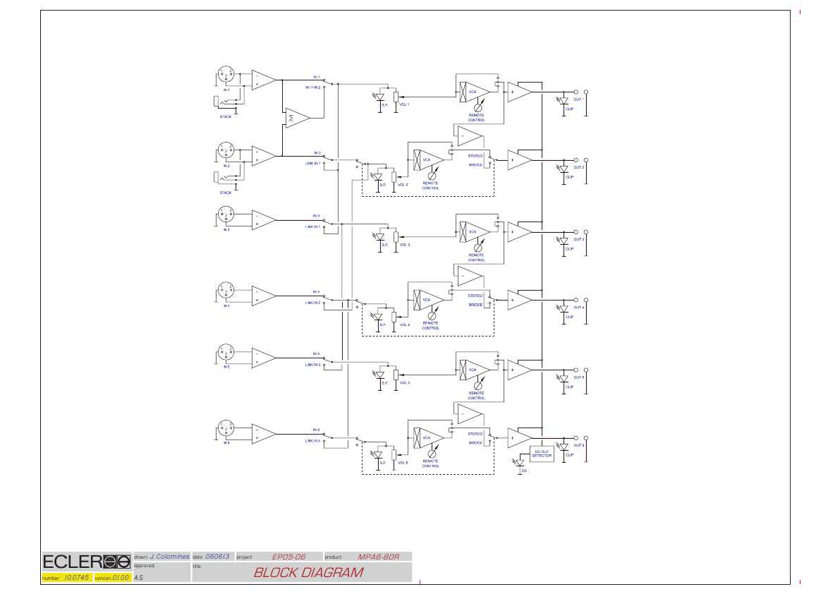 Сервисная инструкция Ecler MPA6-80R