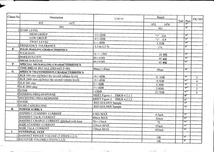 Радиотелефон elenberg clpd 6010 инструкция пользования