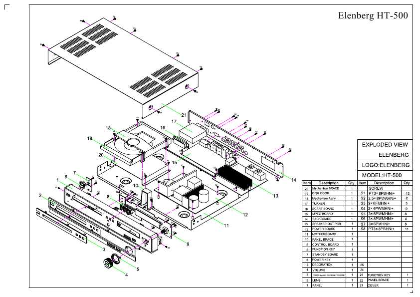 Elenberg ht 500 инструкция