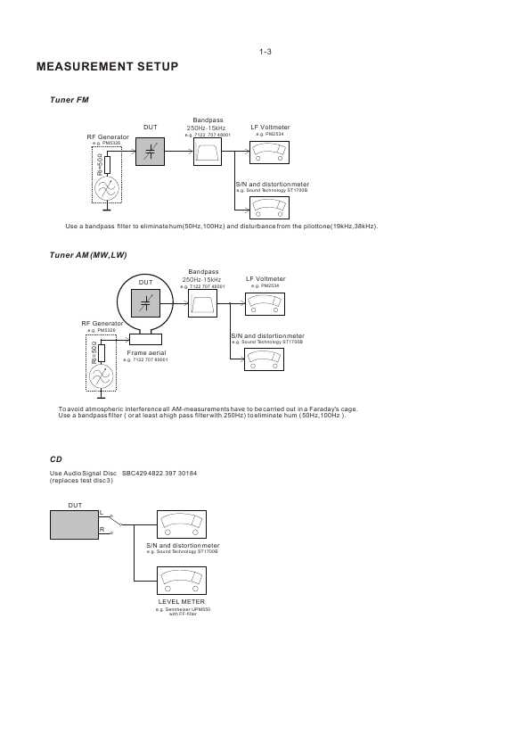 Сервисная инструкция Elenberg MX-390DVD