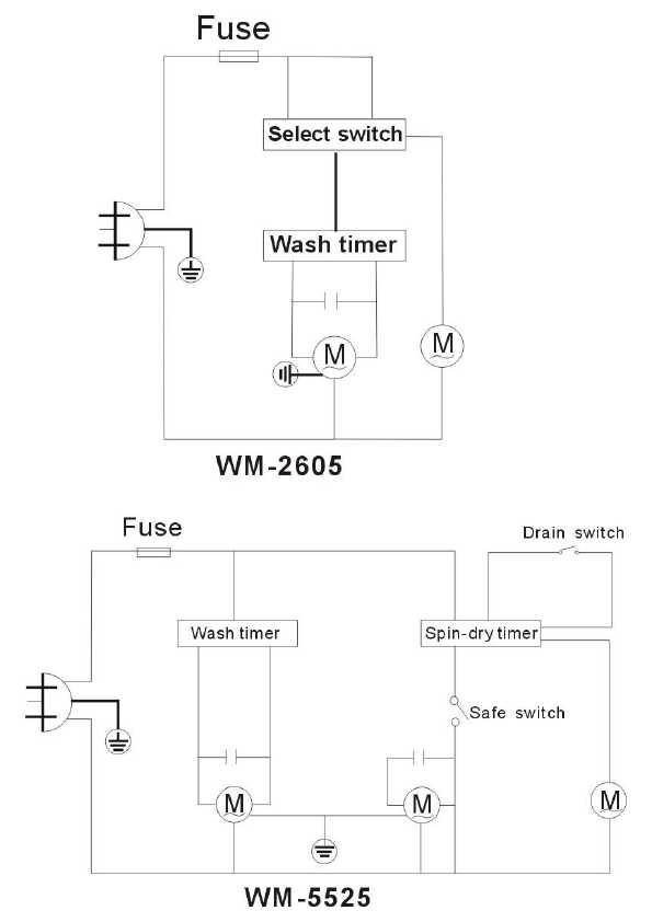 Сервисная инструкция Elenberg WM-5525