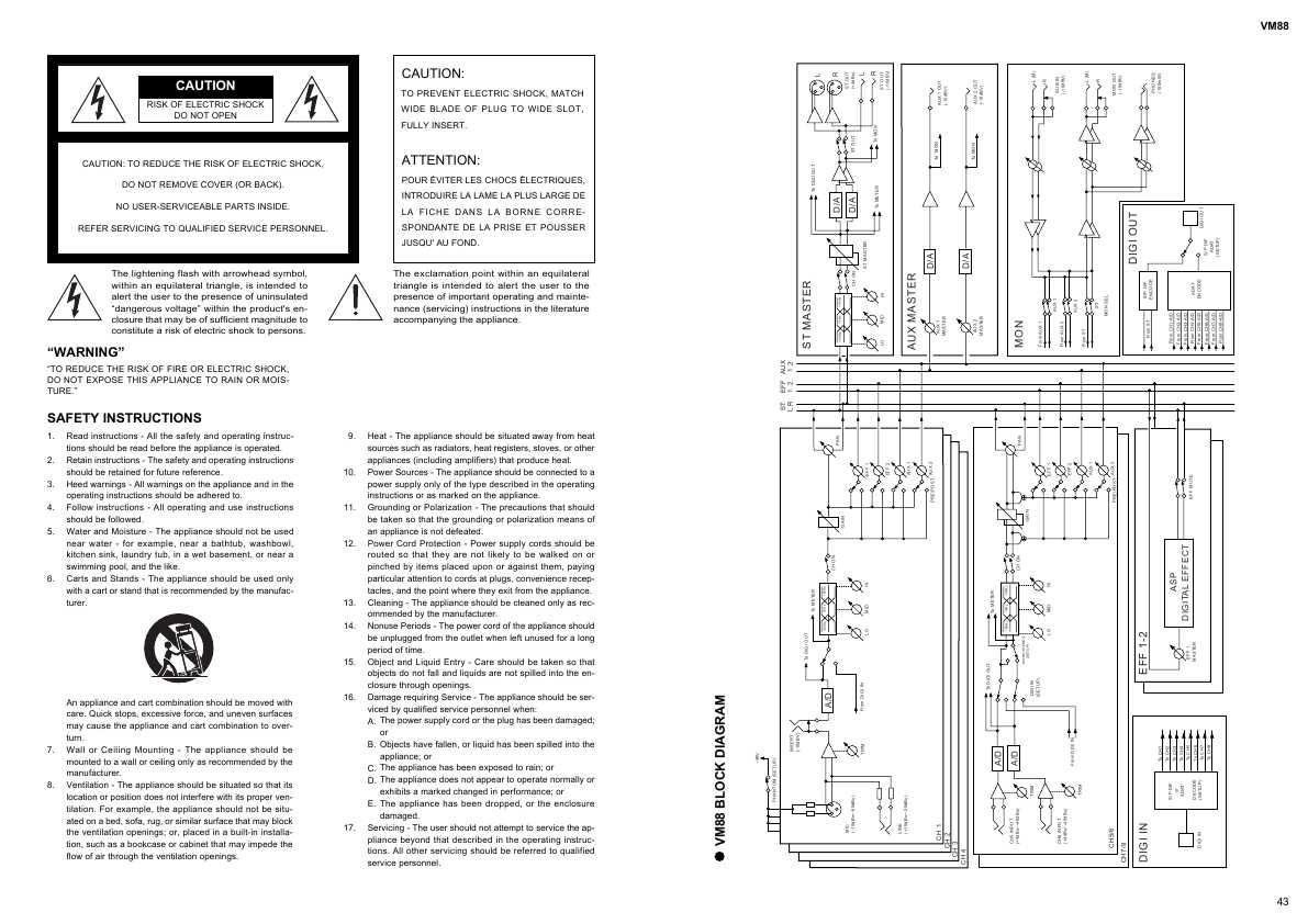 Сервисная инструкция Fostex VM88