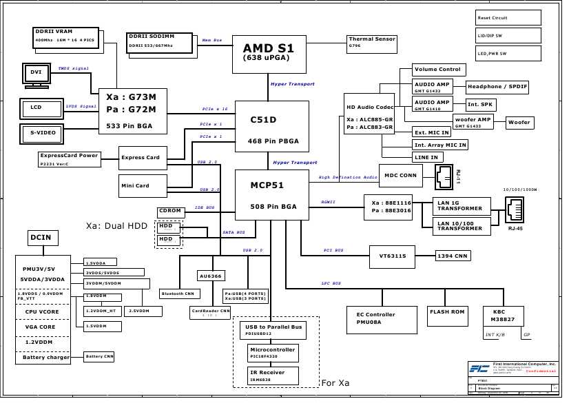 Схема Fujitsu-Siemens AMILO PA1538, XA1526, PTB51
