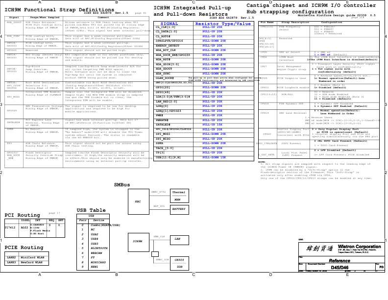 Схема FUJITSU-SIEMENS ESPRIMO MOBILE-V6535
