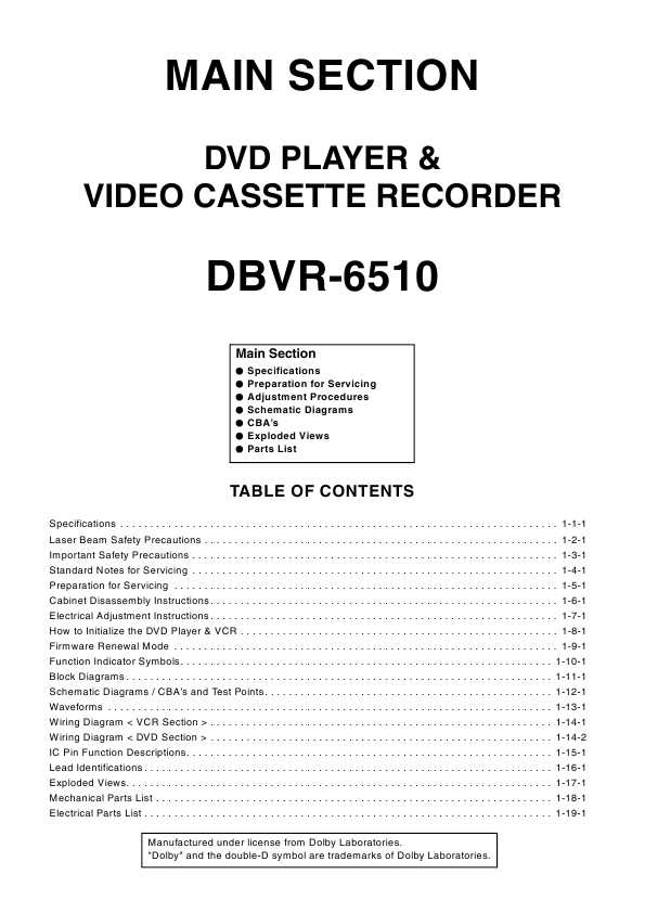 Сервисная инструкция Funai DBVR-6510 (2005)
