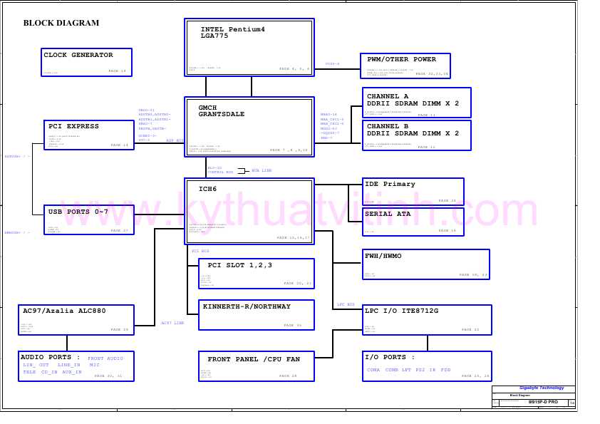 Схема Gigabyte 8I915P-D PRO