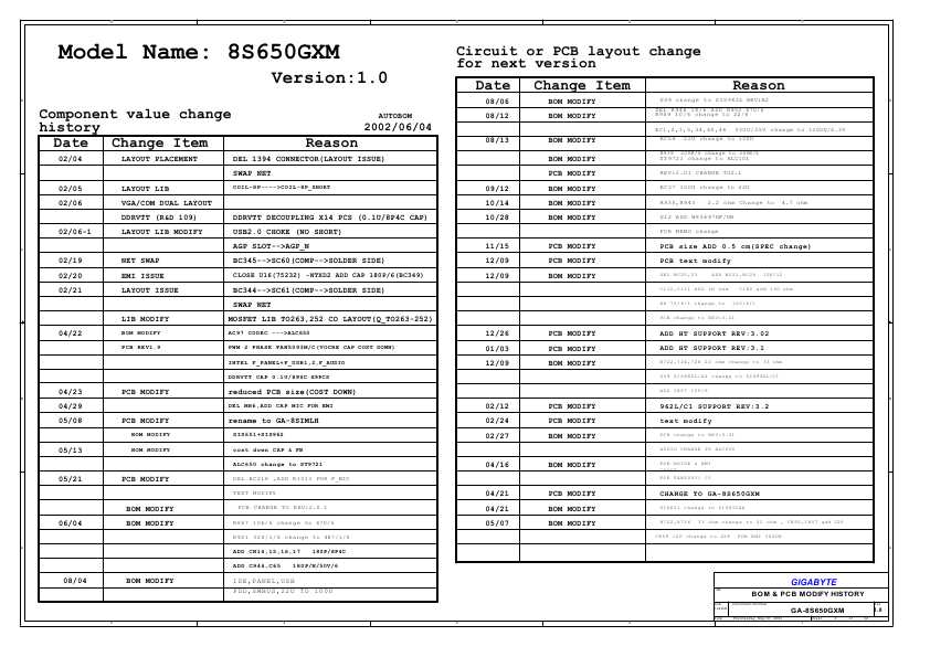 Схема Gigabyte 8S650GXM