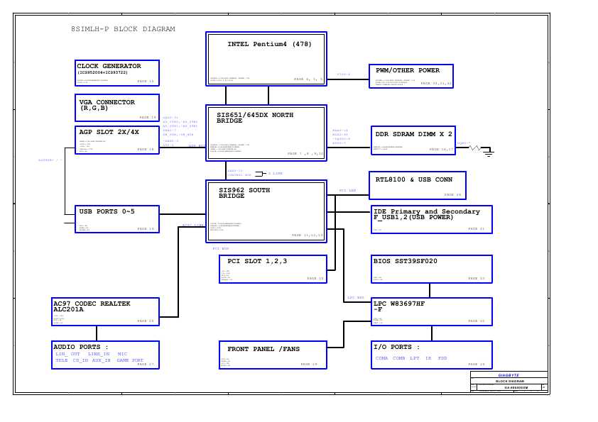 Схема Gigabyte 8S650GXM
