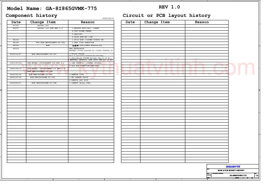 Схема Gigabyte GA-8I865GVMK-775