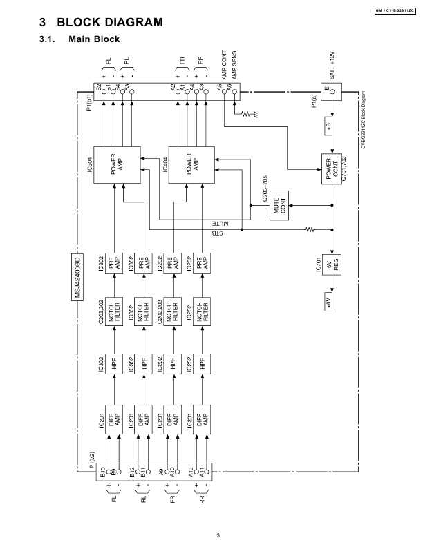 Сервисная инструкция Panasonic CY-BG2911ZC