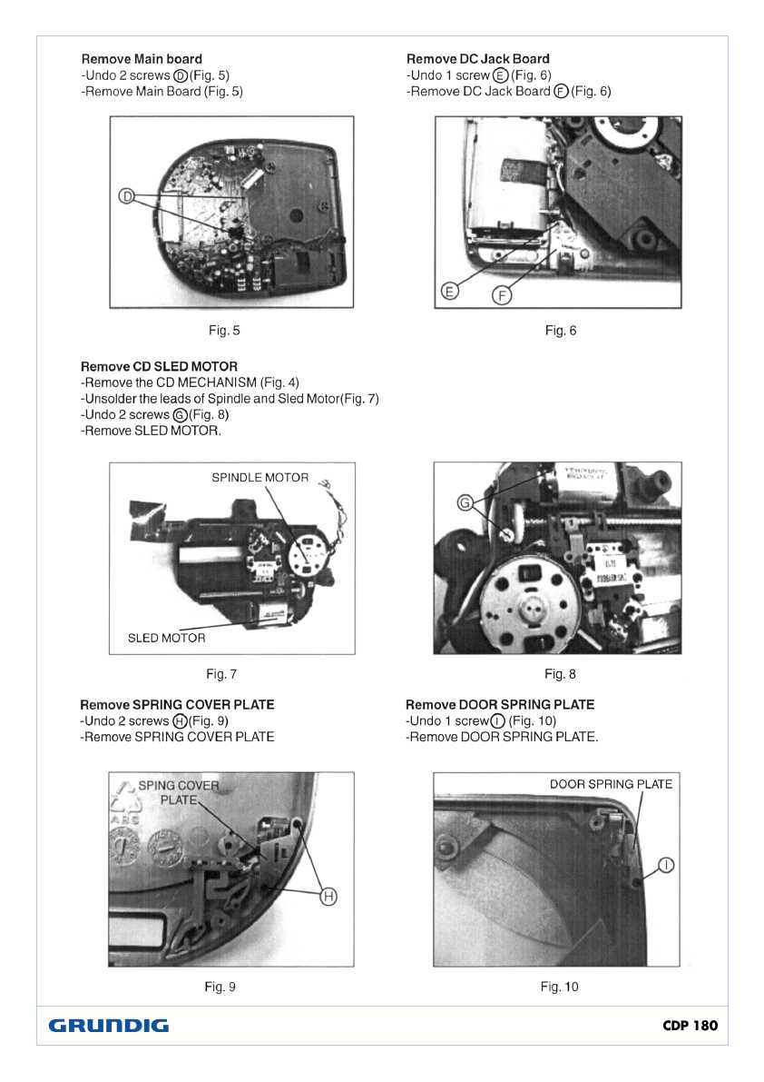 Сервисная инструкция Grundig CDP-180