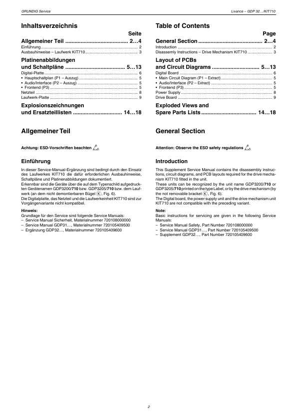Сервисная инструкция Grundig GDP-3200, GDP-3205