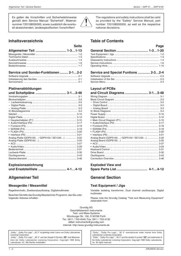 Сервисная инструкция Grundig GDP-5100, GDP-5102, GDP-6150
