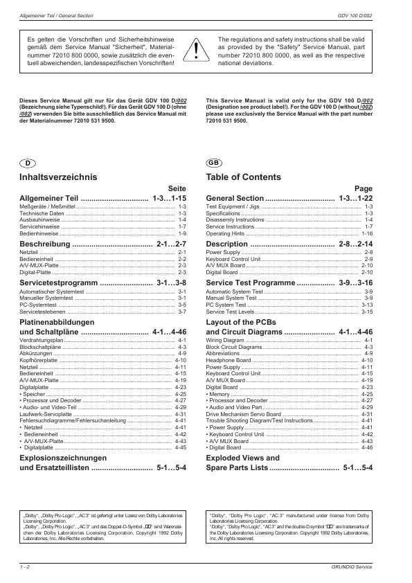 Сервисная инструкция Grundig GDV-100D-002