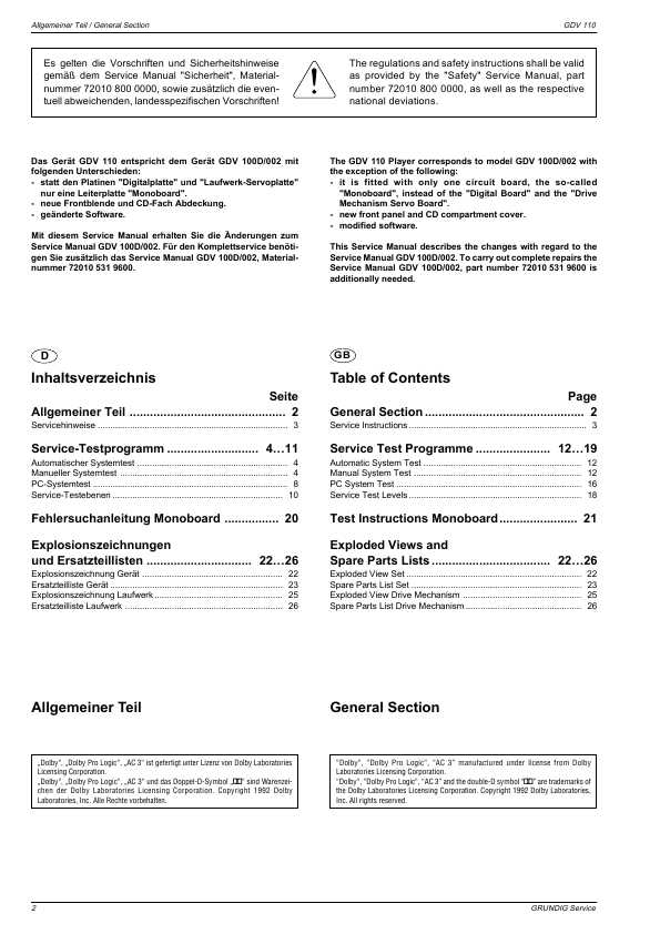 Сервисная инструкция Grundig GDV-110