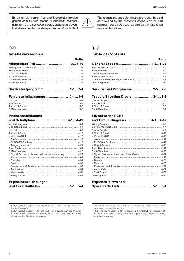 Сервисная инструкция Grundig GDV-MODUL-1