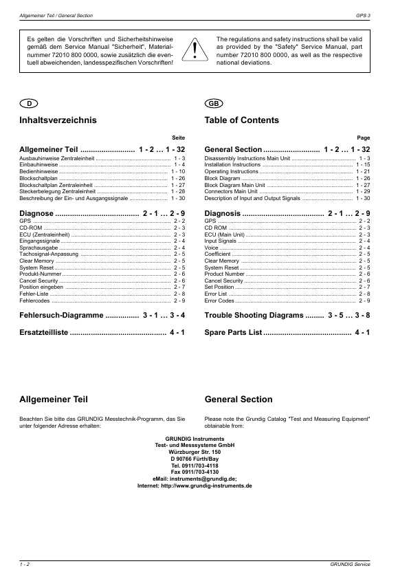 Сервисная инструкция Grundig GPS3