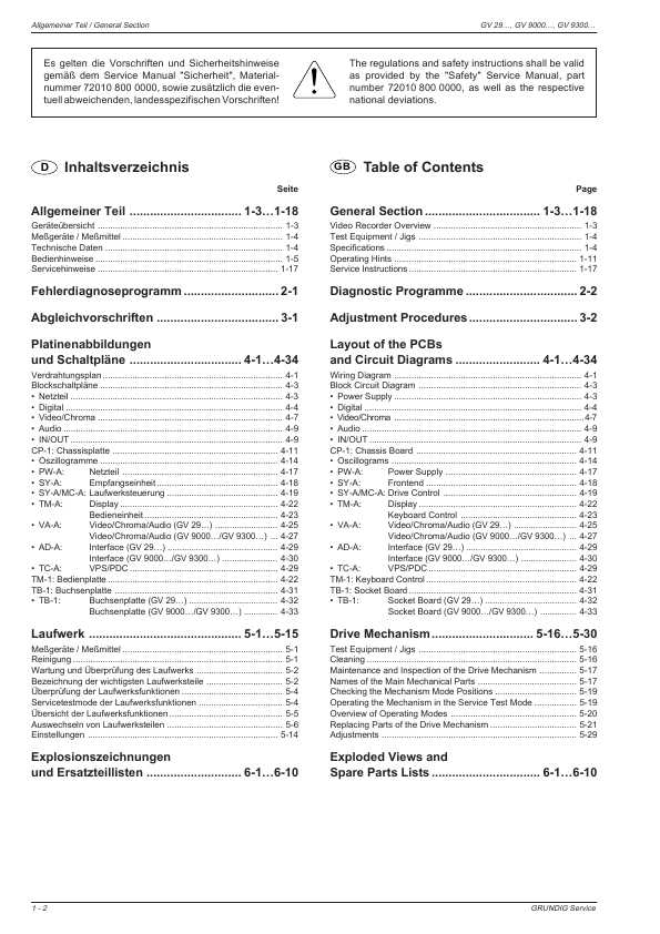 Сервисная инструкция Grundig GV-29VPS, 9000SV, 9300SV