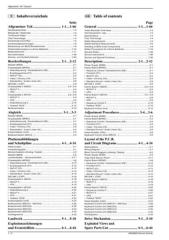 Сервисная инструкция Grundig GV-4092VPS, BARSELONA 4192SV, FLORENZ
