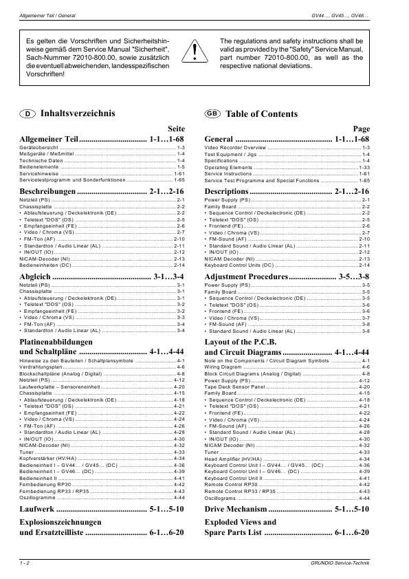 Сервисная инструкция Grundig GV-440, GV-450 GV-460 GV-4592VPT