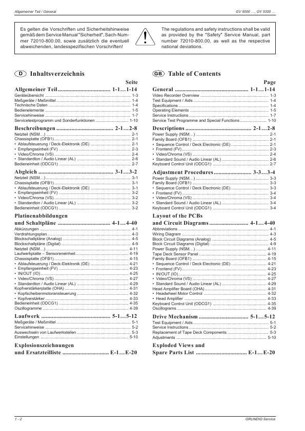 Сервисная инструкция Grundig GV-5000VPS, GV-5300VPS