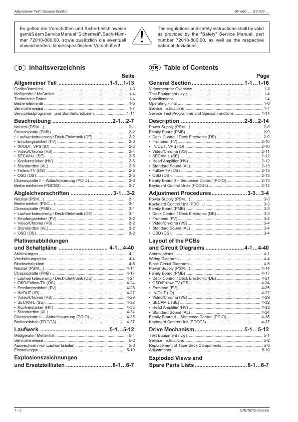 Сервисная инструкция Grundig GV-600SV, GV-630SV