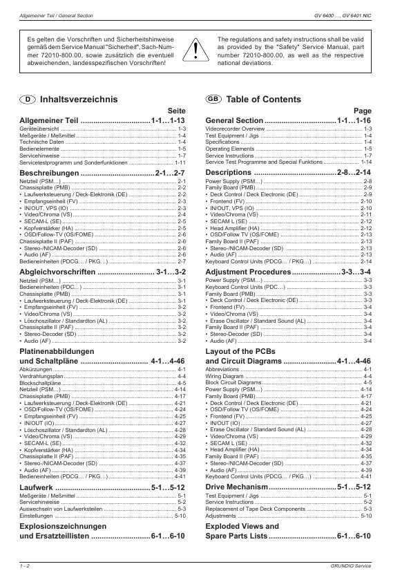 Сервисная инструкция Grundig GV-6400HIFI, GV-6401NIC