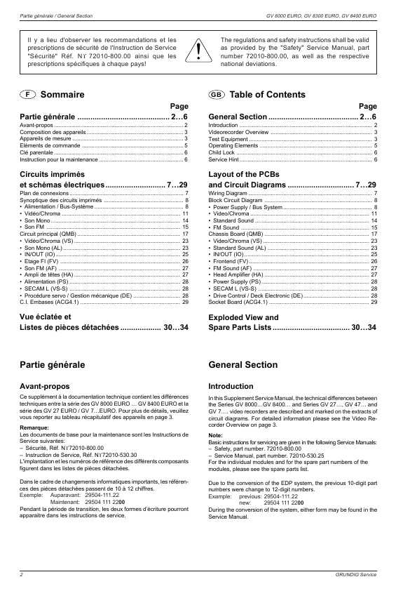 Сервисная инструкция Grundig GV-8000EURO, GV-8300EURO, GV-8400EURO