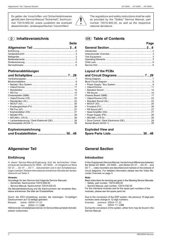Сервисная инструкция Grundig GV-8000SV, GV-8050SV, GV-8300SV, GV-8400HIFI, GV-8450HIFI