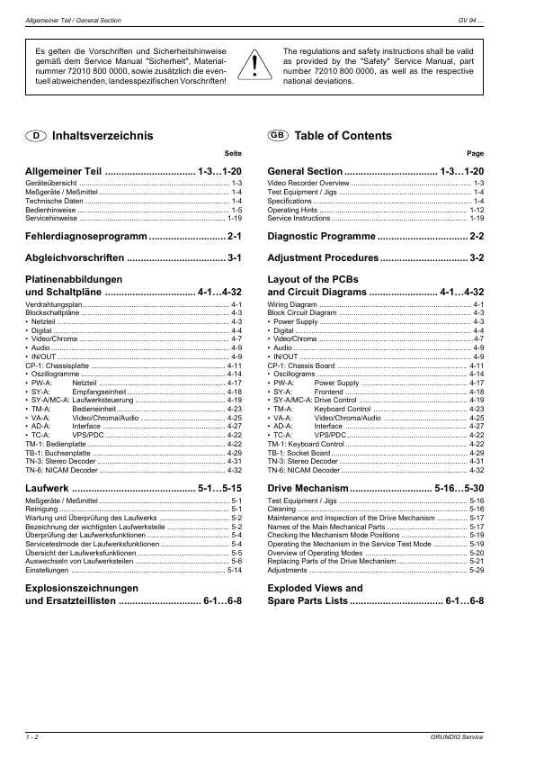 Сервисная инструкция Grundig GV-94HIFI