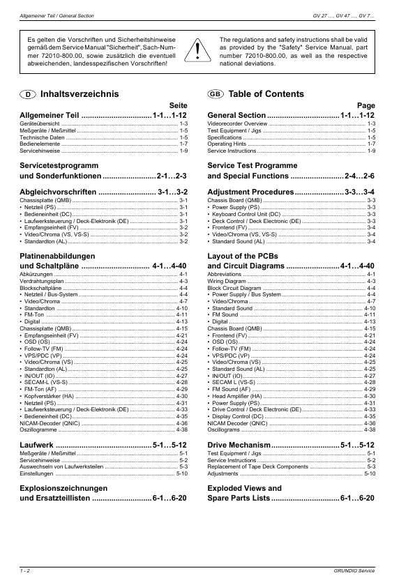 Сервисная инструкция Grundig KV-7001VPS, KV-7301VPS