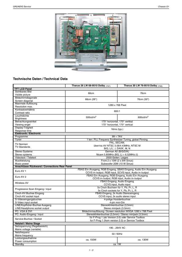 Сервисная инструкция Grundig LW68 76-9510 DOLBY