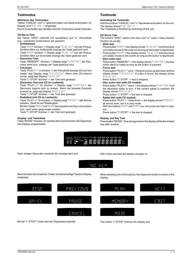 Сервисная инструкция Grundig M-100-CDC