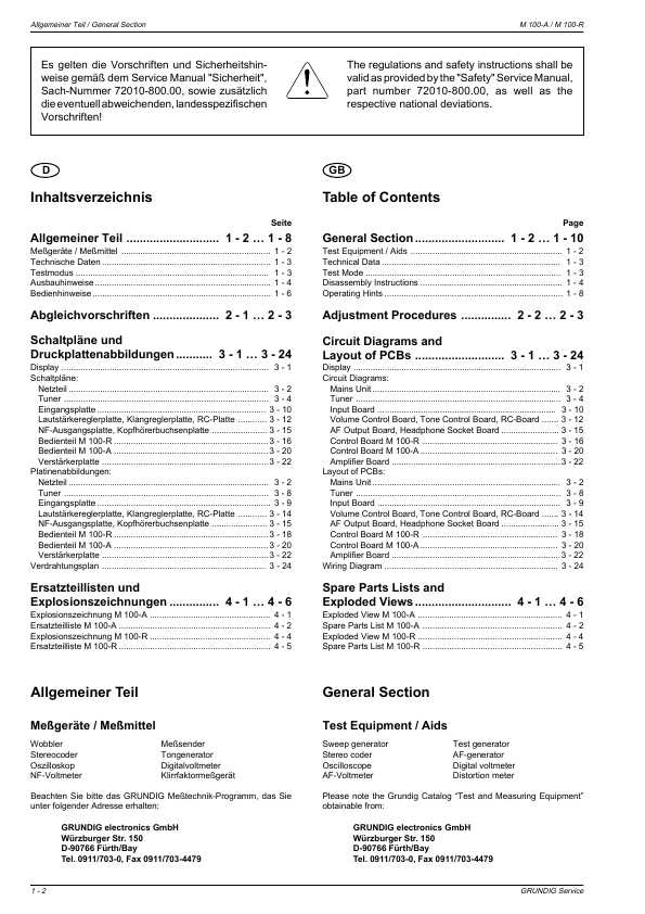 Сервисная инструкция Grundig M100A, M100R