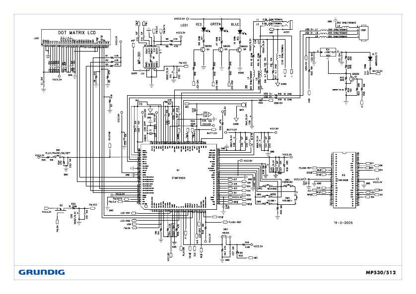 Сервисная инструкция Grundig MP530, 512