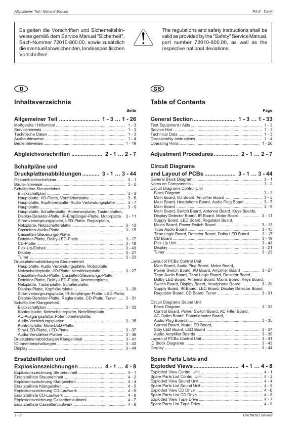 Сервисная инструкция Grundig PA5