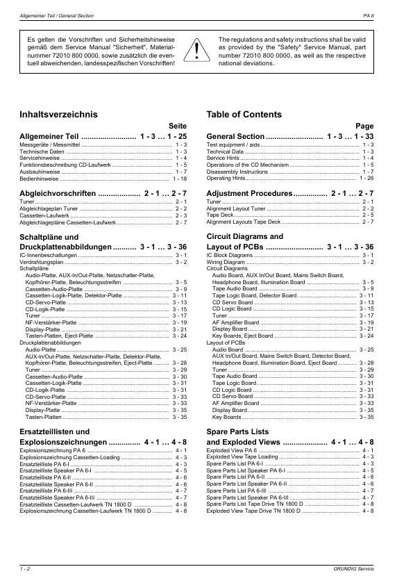Сервисная инструкция Grundig PA6-I, PA6-II, PA6-III