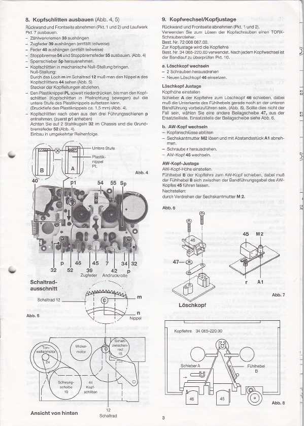 Сервисная инструкция Grundig PARTY-CENTER-2000HI-FI