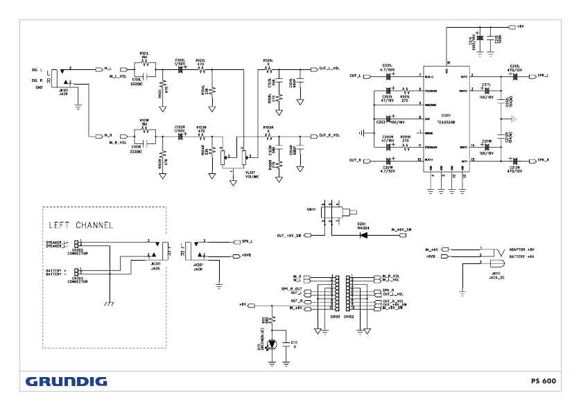 Сервисная инструкция Grundig PS-600