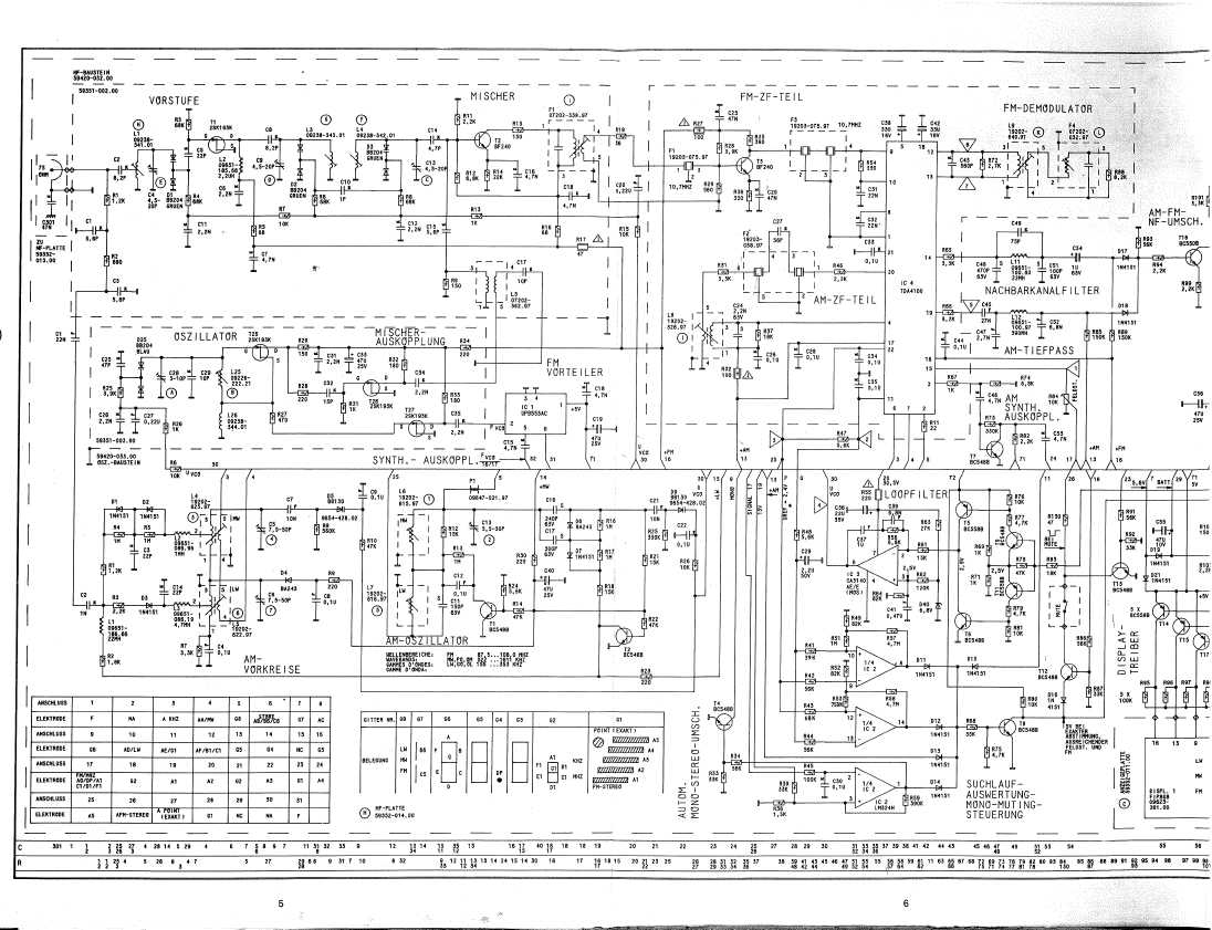 Сервисная инструкция Grundig R-7500