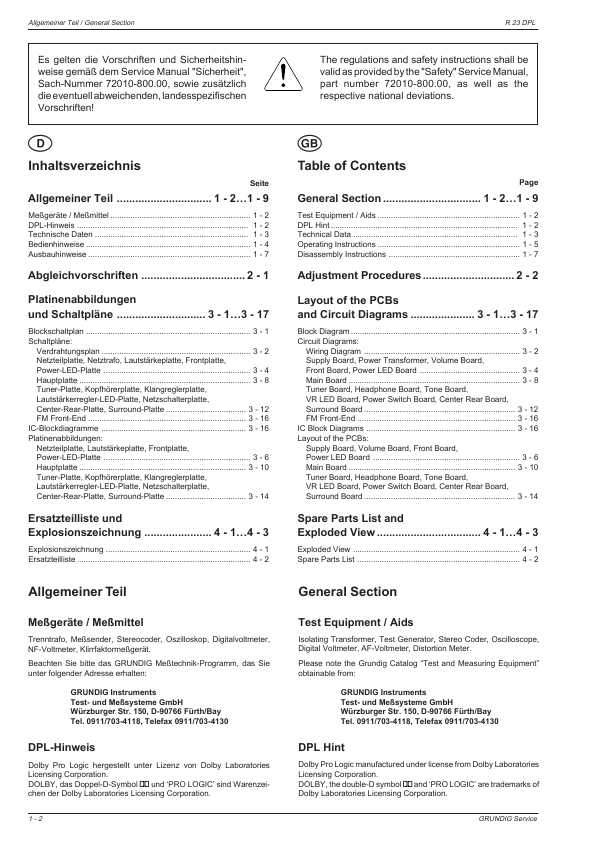 Сервисная инструкция Grundig R23DPL