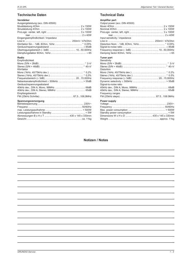 Сервисная инструкция Grundig R23DPL