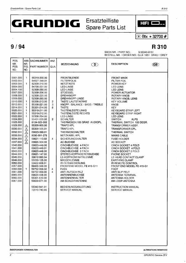 Сервисная инструкция Grundig R310
