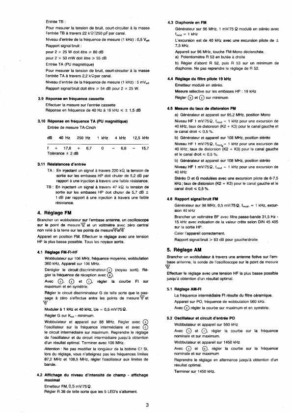 Сервисная инструкция Grundig R400, CC420, 430